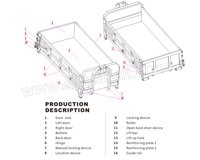 waste recycling bins product images